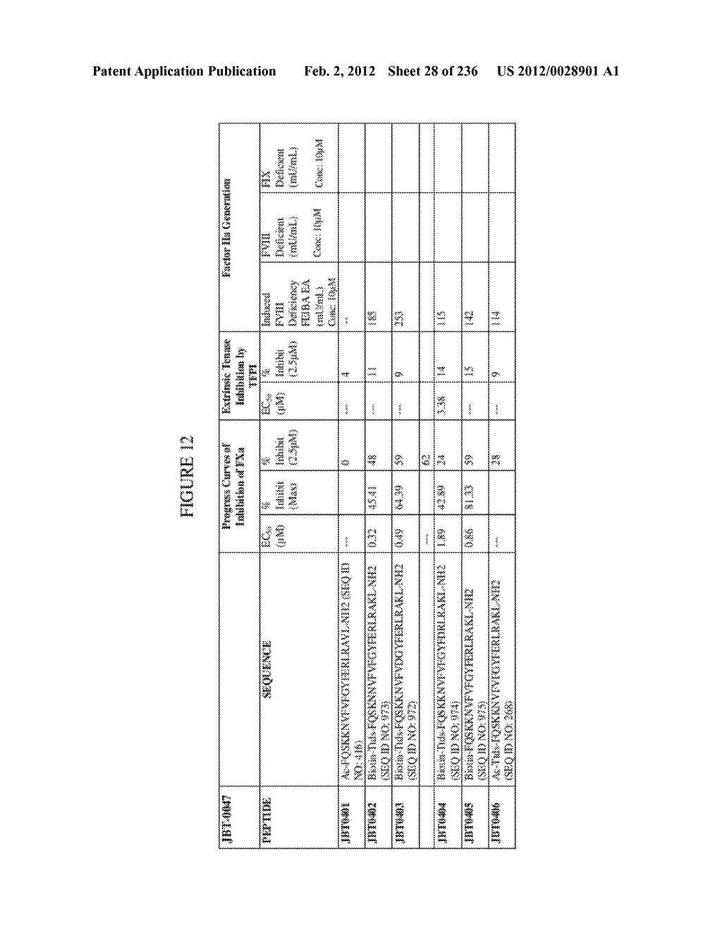 TFPI INHIBITORS AND METHODS OF USE - diagram, schematic, and image 29