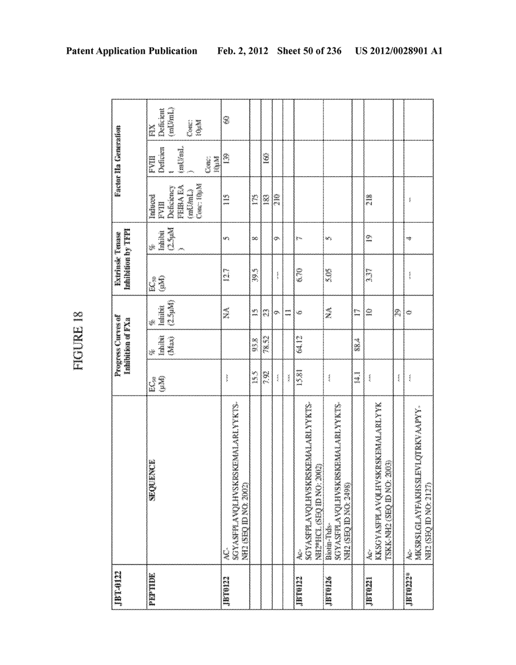 TFPI INHIBITORS AND METHODS OF USE - diagram, schematic, and image 51