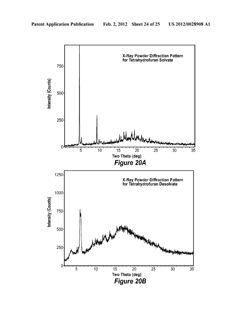 Methods of Manufacturing Crystalline Forms of Rapamycin Analogs - diagram, schematic, and image 25