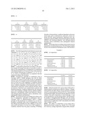 ORAL CONTRACEPTION WITH TRIMEGESTONE diagram and image