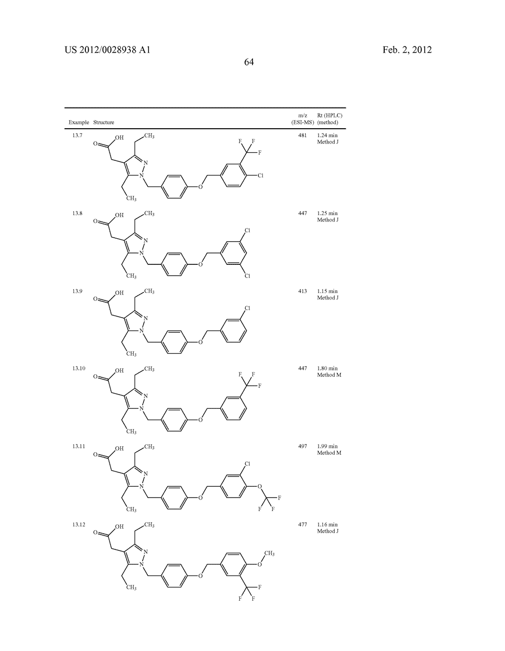 PYRAZOLE COMPOUNDS AS CRTH2 ANTAGONISTS - diagram, schematic, and image 65