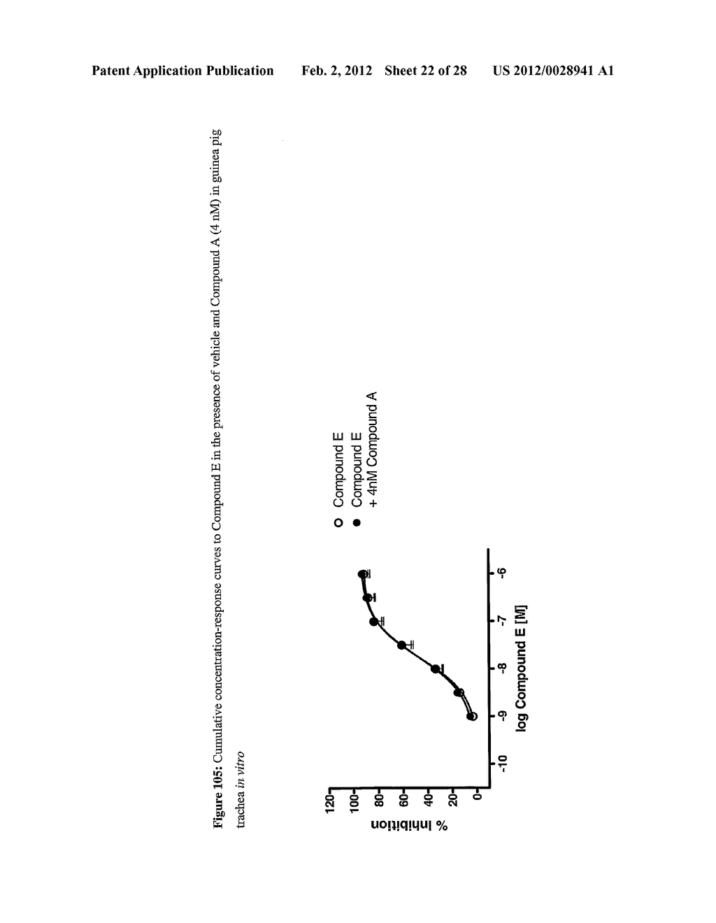 Pharmaceutical Product Comprising a P38 Kinase Inhibitor and a Second     Active Ingredient - diagram, schematic, and image 23