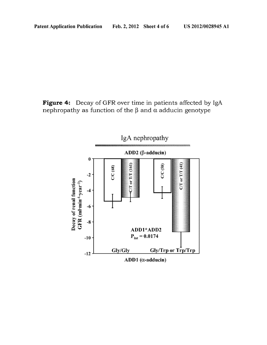 5-Beta, 14-Beta-Androstane Derivatives Useful For The Treatment Of     Proteinuria, Glomerulosclerosis And Renal Failure - diagram, schematic, and image 05