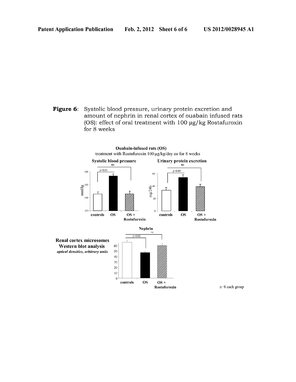 5-Beta, 14-Beta-Androstane Derivatives Useful For The Treatment Of     Proteinuria, Glomerulosclerosis And Renal Failure - diagram, schematic, and image 07