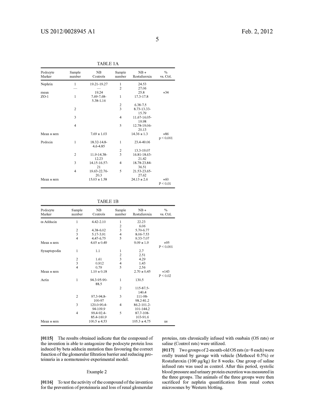 5-Beta, 14-Beta-Androstane Derivatives Useful For The Treatment Of     Proteinuria, Glomerulosclerosis And Renal Failure - diagram, schematic, and image 12