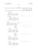 DIHYDROOROTATE DEHYDROGENASE INHIBITORS diagram and image