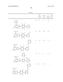 DIHYDROOROTATE DEHYDROGENASE INHIBITORS diagram and image