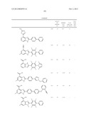 DIHYDROOROTATE DEHYDROGENASE INHIBITORS diagram and image