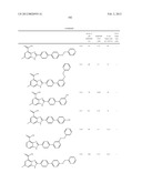 DIHYDROOROTATE DEHYDROGENASE INHIBITORS diagram and image