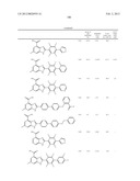 DIHYDROOROTATE DEHYDROGENASE INHIBITORS diagram and image