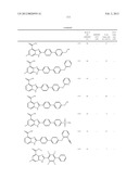 DIHYDROOROTATE DEHYDROGENASE INHIBITORS diagram and image