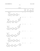 DIHYDROOROTATE DEHYDROGENASE INHIBITORS diagram and image