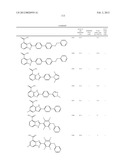 DIHYDROOROTATE DEHYDROGENASE INHIBITORS diagram and image