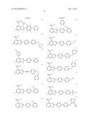 DIHYDROOROTATE DEHYDROGENASE INHIBITORS diagram and image