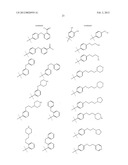 DIHYDROOROTATE DEHYDROGENASE INHIBITORS diagram and image