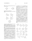 DIHYDROOROTATE DEHYDROGENASE INHIBITORS diagram and image