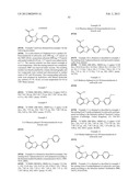 DIHYDROOROTATE DEHYDROGENASE INHIBITORS diagram and image