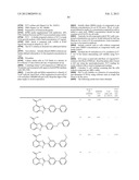 DIHYDROOROTATE DEHYDROGENASE INHIBITORS diagram and image