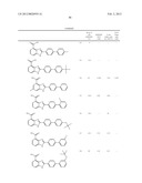 DIHYDROOROTATE DEHYDROGENASE INHIBITORS diagram and image