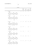 DIHYDROOROTATE DEHYDROGENASE INHIBITORS diagram and image