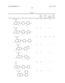 DIHYDROOROTATE DEHYDROGENASE INHIBITORS diagram and image