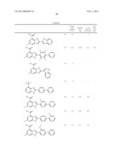 DIHYDROOROTATE DEHYDROGENASE INHIBITORS diagram and image