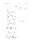 DIHYDROOROTATE DEHYDROGENASE INHIBITORS diagram and image