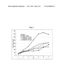 NOVEL HYDROXAMATE DERIVATIVE, A PRODUCTION METHOD FOR THE SAME, AND A     PHARMACEUTICAL COMPOSITION COMPRISING THE SAME diagram and image