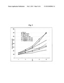 NOVEL HYDROXAMATE DERIVATIVE, A PRODUCTION METHOD FOR THE SAME, AND A     PHARMACEUTICAL COMPOSITION COMPRISING THE SAME diagram and image