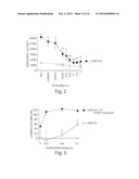 PHARMACEUTICAL COMBINATION diagram and image