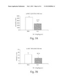 PHARMACEUTICAL COMBINATION diagram and image