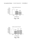 PHARMACEUTICAL COMBINATION diagram and image