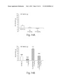 PHARMACEUTICAL COMBINATION diagram and image