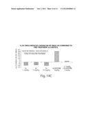 PHARMACEUTICAL COMBINATION diagram and image