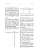 PHARMACEUTICAL COMBINATION diagram and image