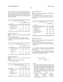 PHARMACEUTICAL COMBINATION diagram and image