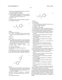 PHARMACEUTICAL COMBINATION diagram and image