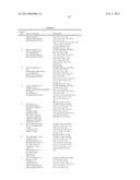 PROTEIN KINASE INHIBITORS diagram and image