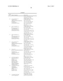 PROTEIN KINASE INHIBITORS diagram and image