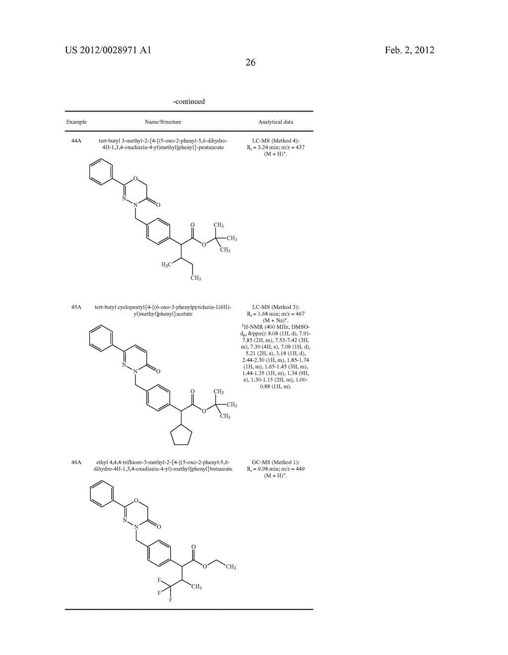 OXO-HETEROCYCLICALLY SUBSTITUTED ALKYL CARBOXYLIC ACIDS AND USE THEREOF - diagram, schematic, and image 27