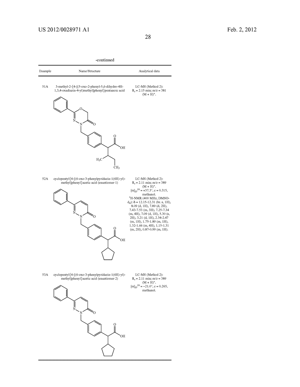 OXO-HETEROCYCLICALLY SUBSTITUTED ALKYL CARBOXYLIC ACIDS AND USE THEREOF - diagram, schematic, and image 29