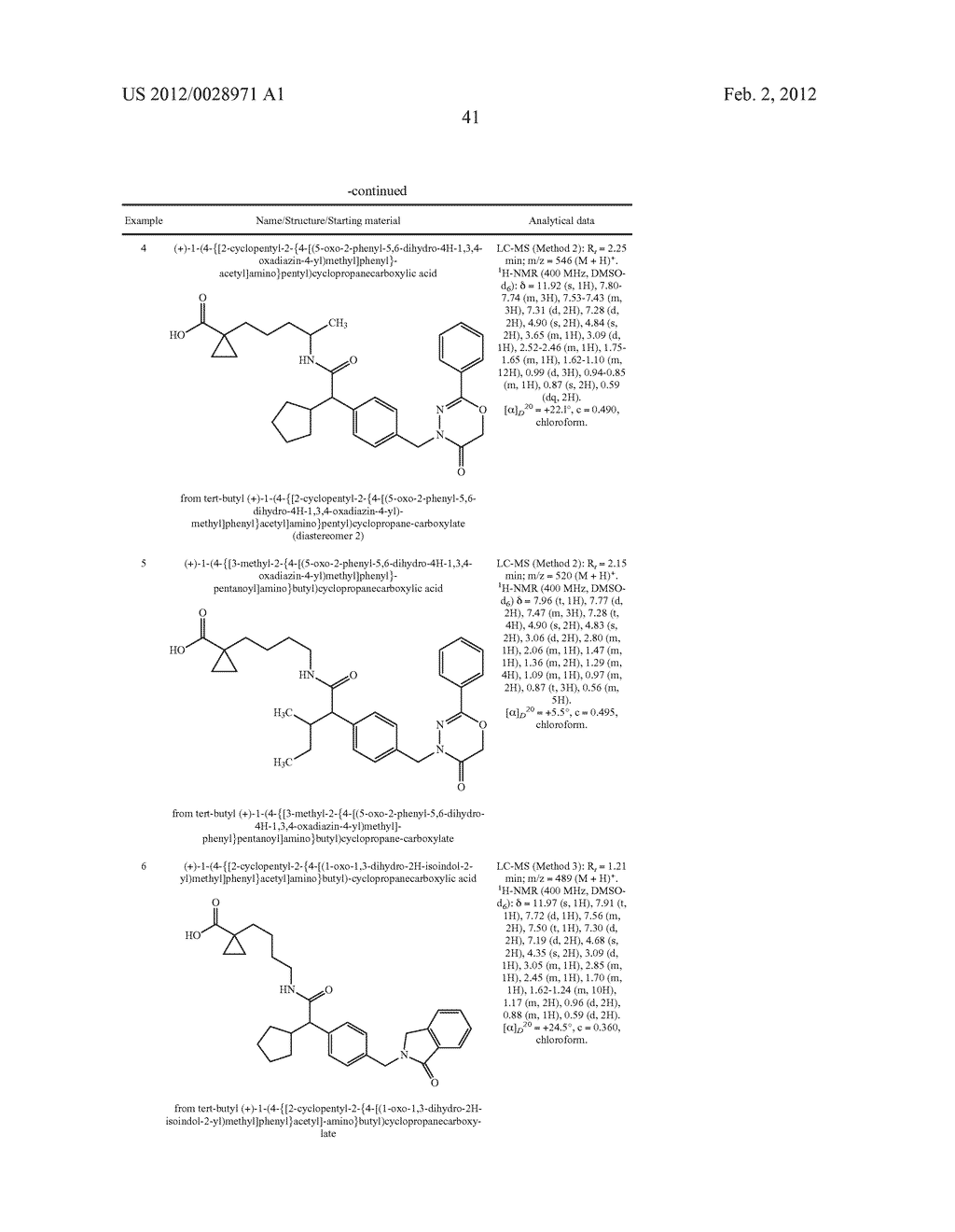 OXO-HETEROCYCLICALLY SUBSTITUTED ALKYL CARBOXYLIC ACIDS AND USE THEREOF - diagram, schematic, and image 42