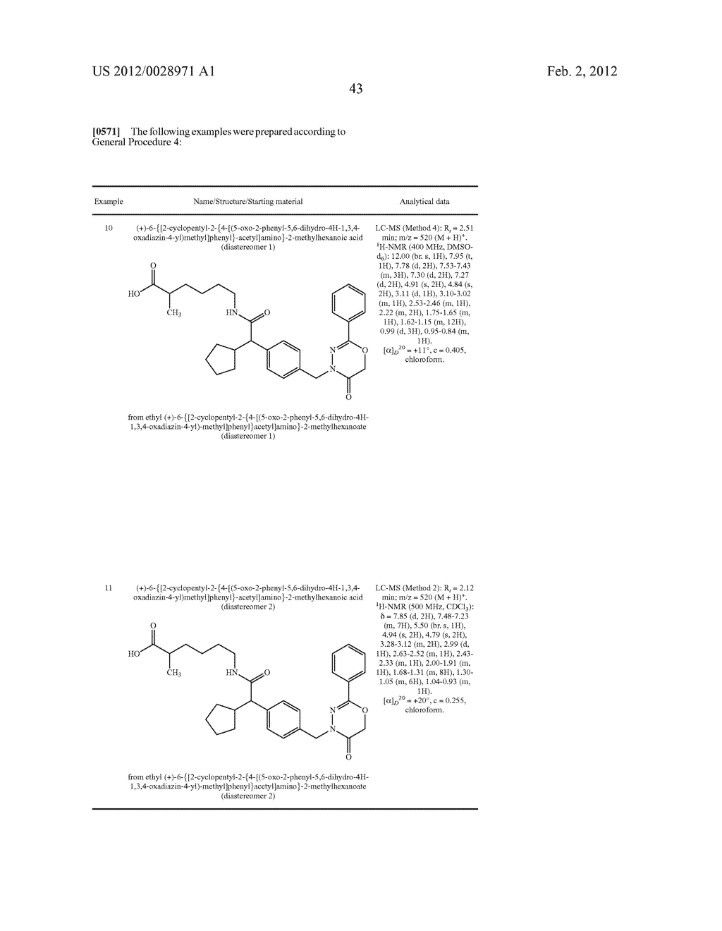 OXO-HETEROCYCLICALLY SUBSTITUTED ALKYL CARBOXYLIC ACIDS AND USE THEREOF - diagram, schematic, and image 44