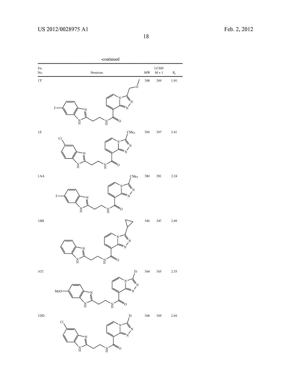 SUBSTITUTED TRIAZOLOPYRIDINES AND ANALOGS THEREOF - diagram, schematic, and image 19