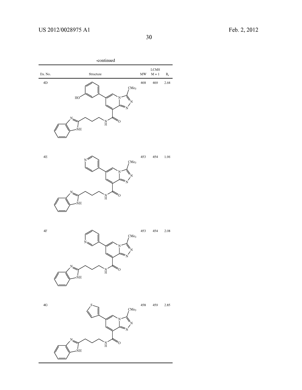SUBSTITUTED TRIAZOLOPYRIDINES AND ANALOGS THEREOF - diagram, schematic, and image 31
