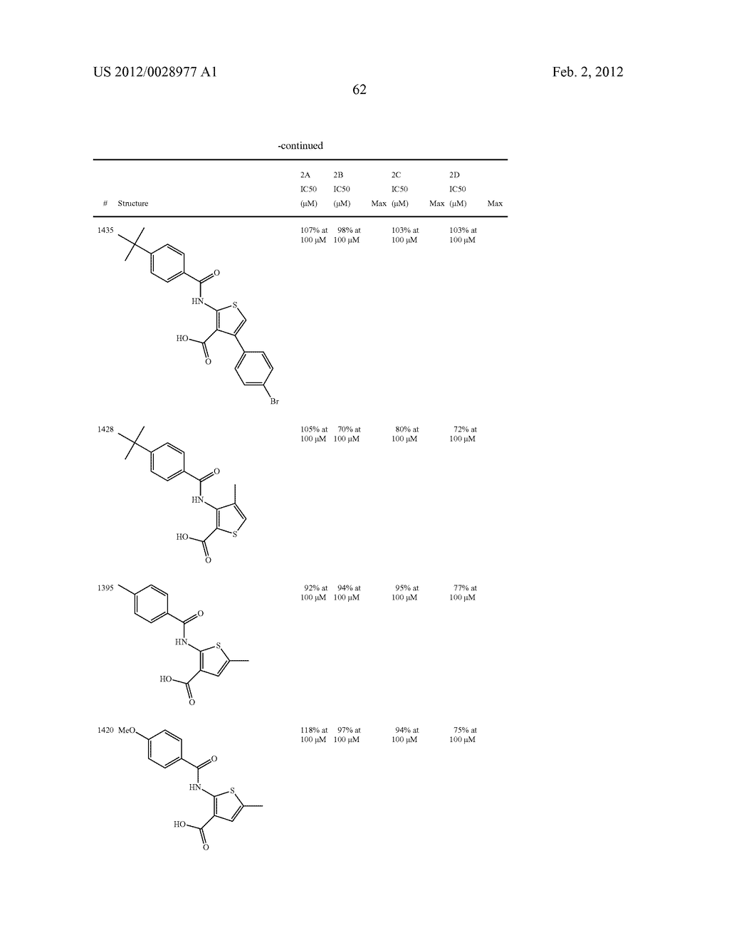 Subunit Selective NMDA Receptor Potentiators For The Treatment Of     Neurological Conditions - diagram, schematic, and image 67