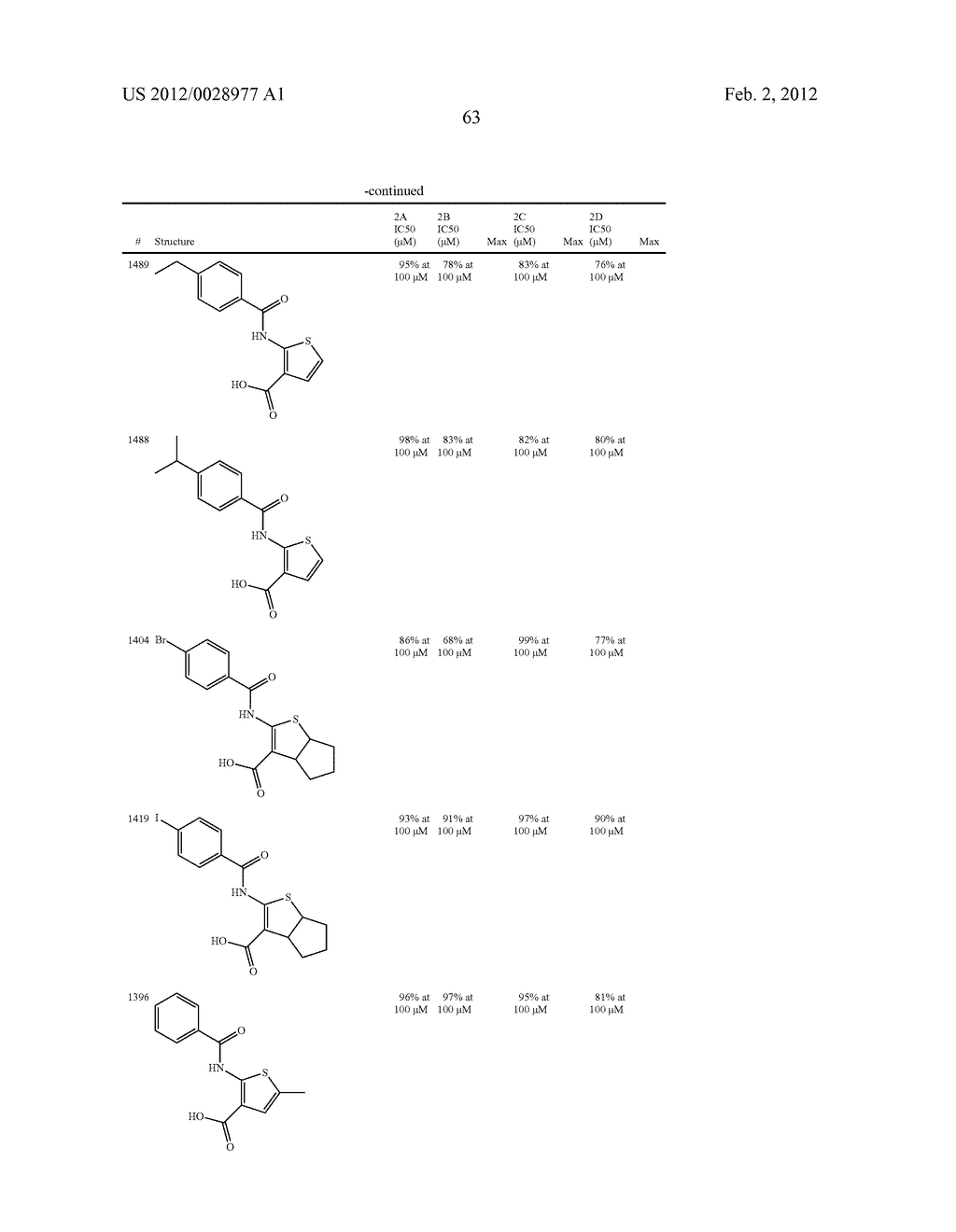 Subunit Selective NMDA Receptor Potentiators For The Treatment Of     Neurological Conditions - diagram, schematic, and image 68