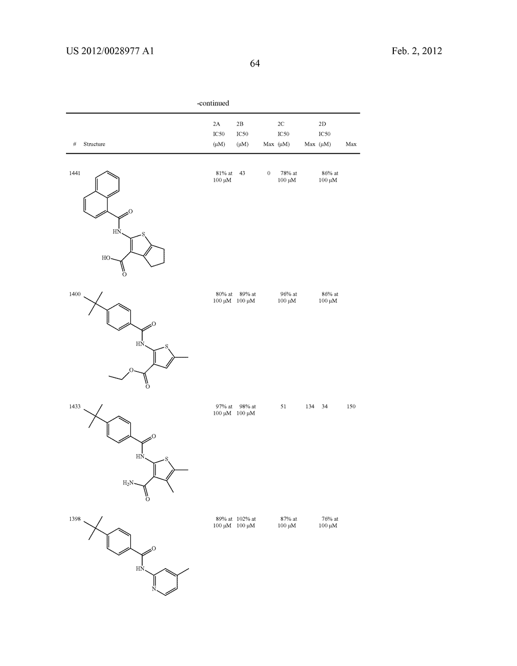 Subunit Selective NMDA Receptor Potentiators For The Treatment Of     Neurological Conditions - diagram, schematic, and image 69