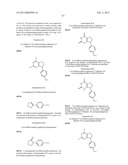 COMPOUNDS FOR THE REDUCTION OF BETA-AMYLOID PRODUCTION diagram and image