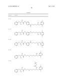 NOVEL COMPOUNDS FOR MEDICAL USE AS PEPTIDASE EFFECTORS diagram and image